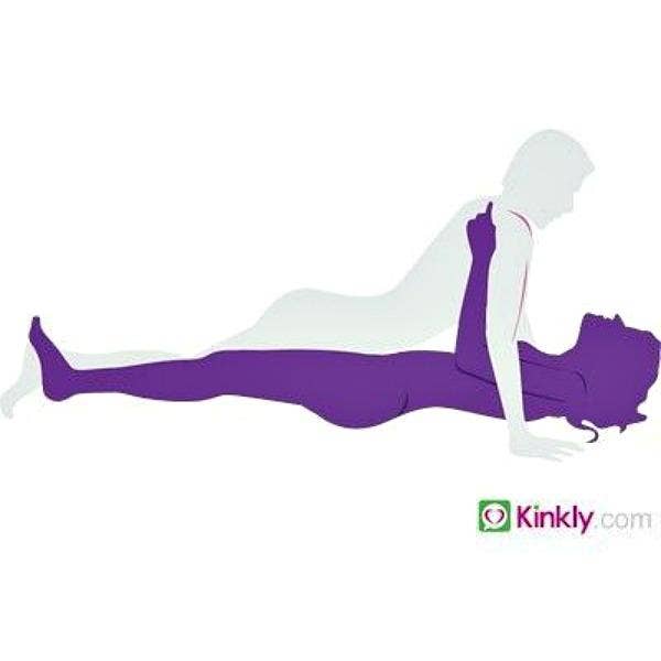 The Most Popular Sex Positions From Around The World Yourtango